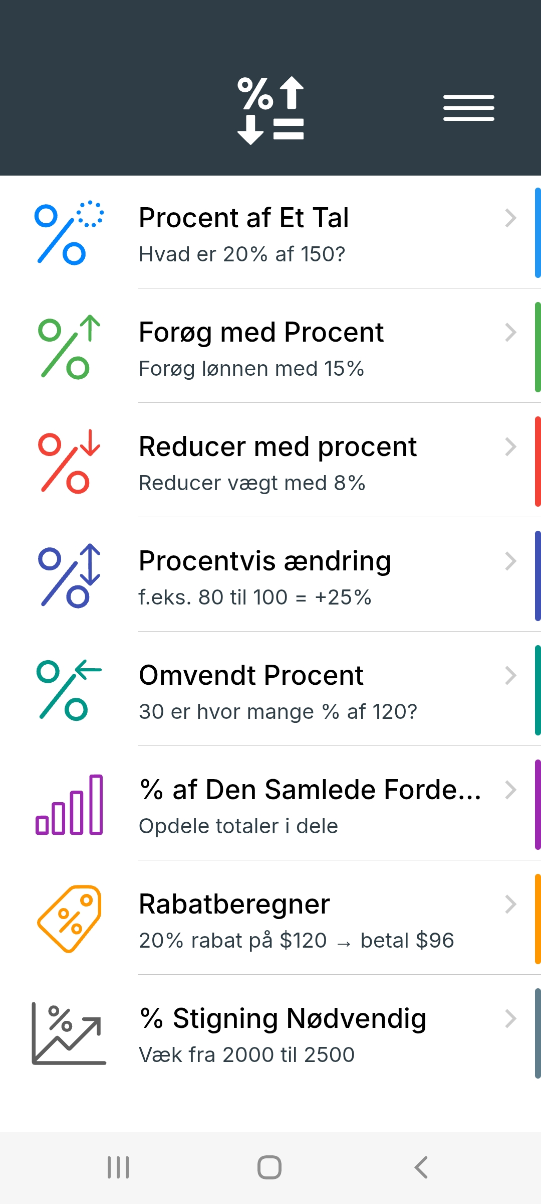 Metis: Procentregner