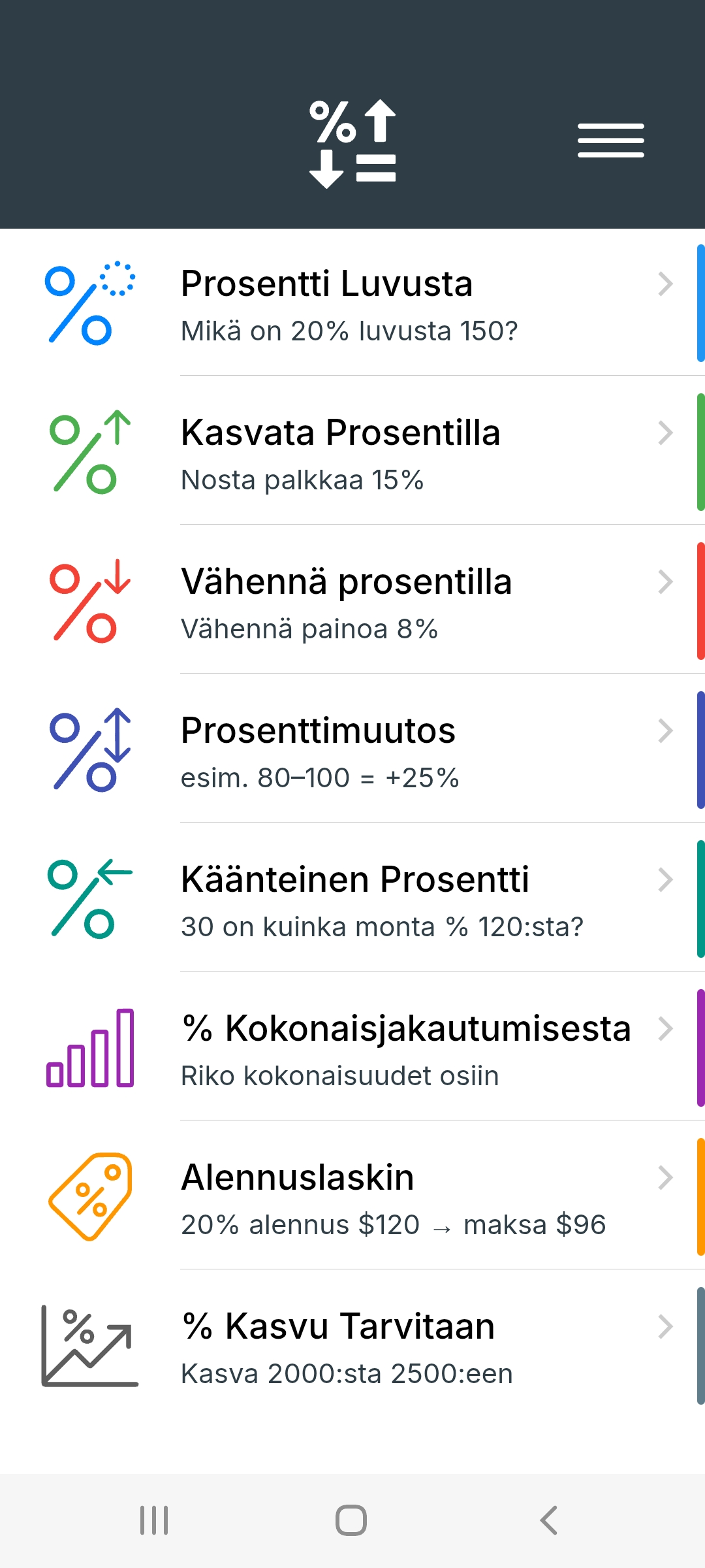 Metis: Prosenttilaskin