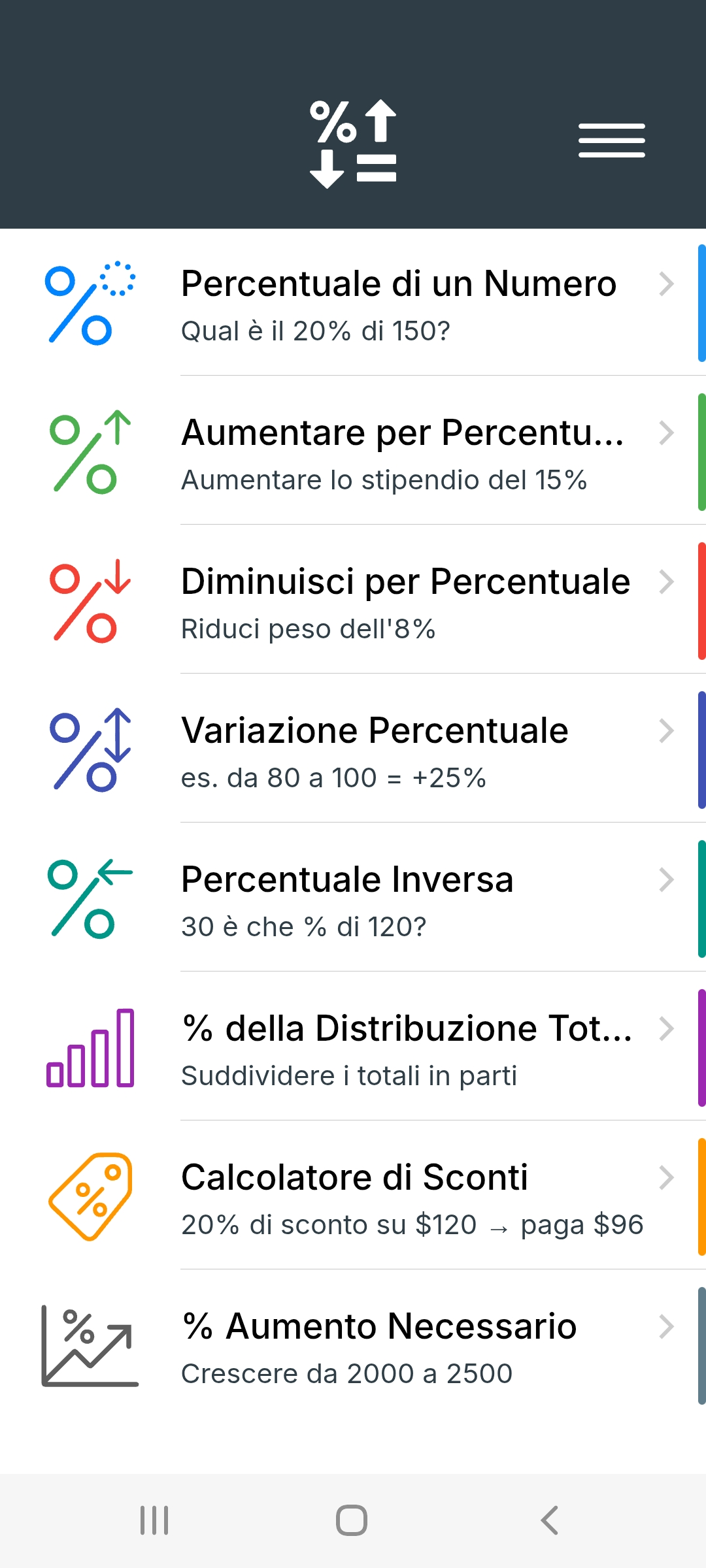 Metis: Calcolatrice di percentuali