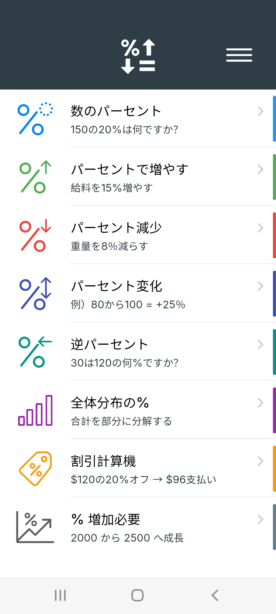 Metis: パーセンテージ電卓