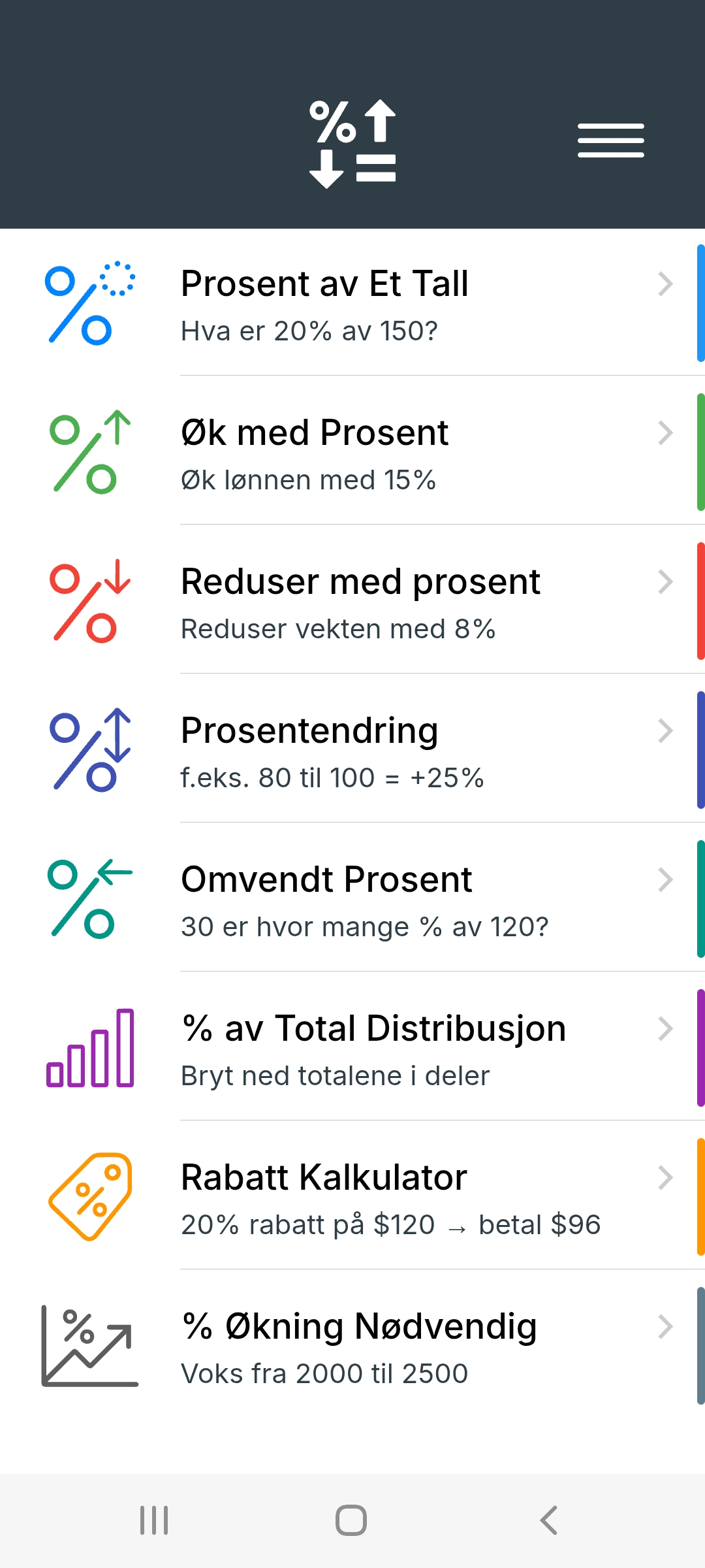 Metis: Prosentkalkulator