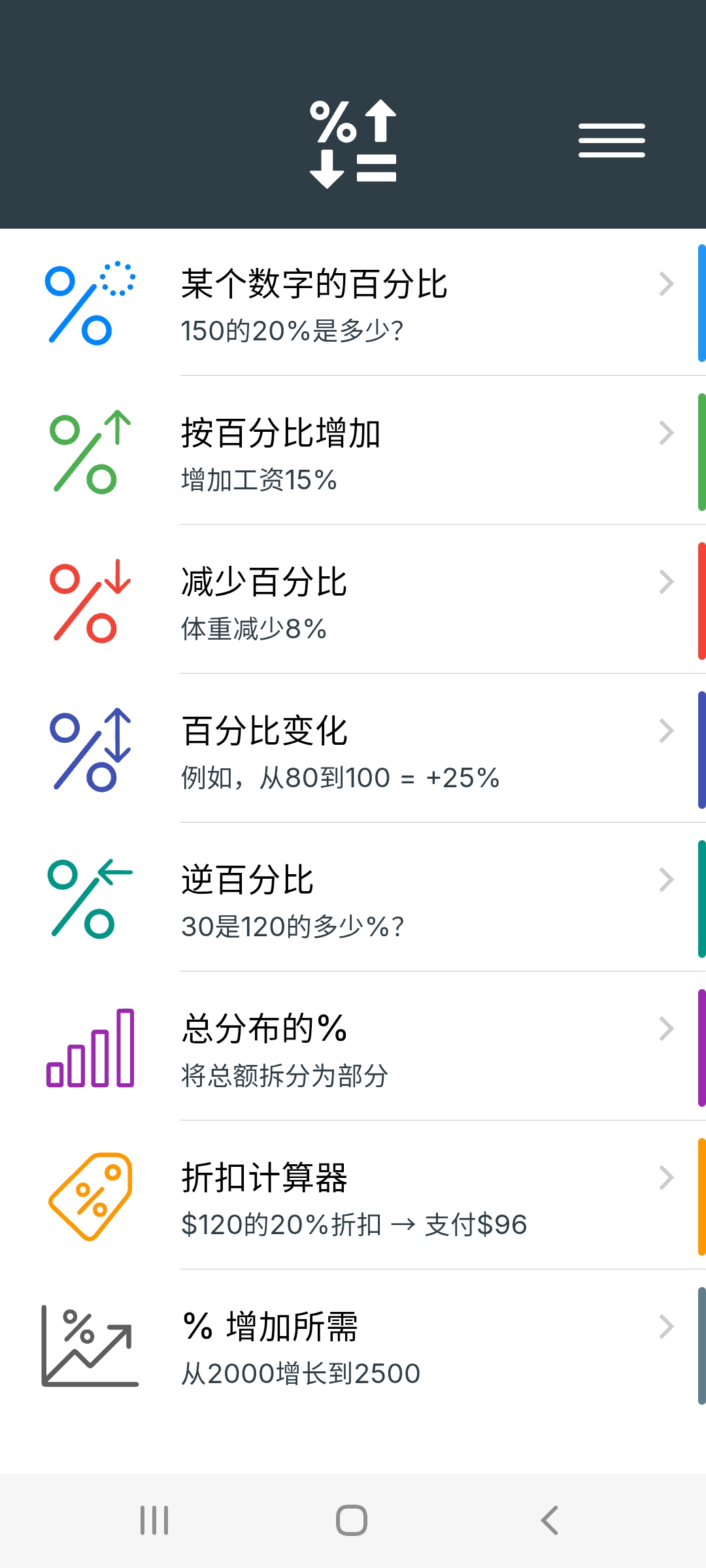Metis: 百分比计算器